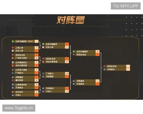 中超最新战况分析:精彩比分背后的球队表现与赛季走势 - 副本 中超最新战况分析:精彩比分背后的球队表现与赛季走势 - 副本